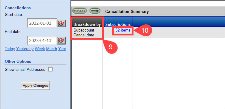 Breakdown options in the Cancelled Subscriptions report.