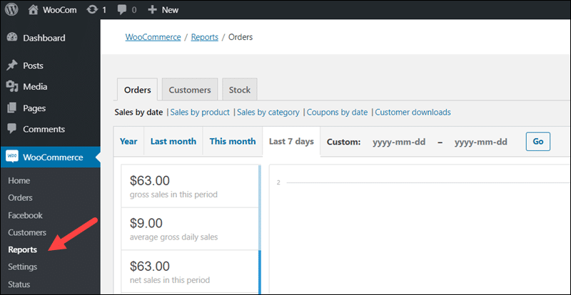 Options available in the Orders panel.