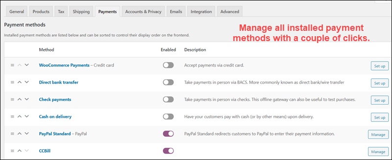 Administer the payment options available in your store.