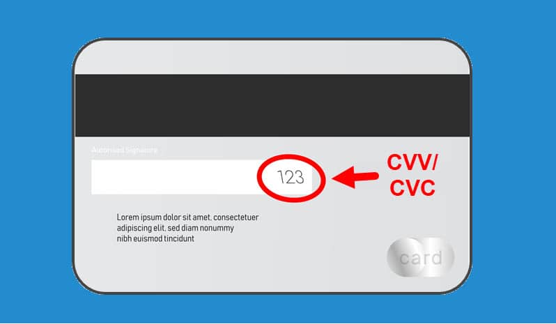 CVV and CVC location on the back of a payment card.
