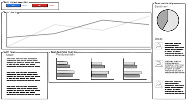 Example frontend project.