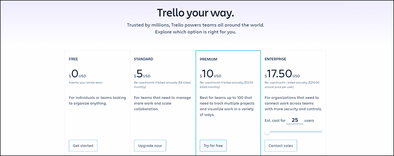 Trello as an example of a successful subscription business.