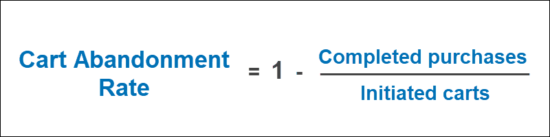 How to calculate the cart abandonment rate using the correct formula.