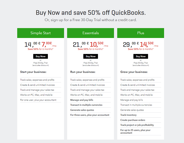 Intuit QuickBooks Pricing