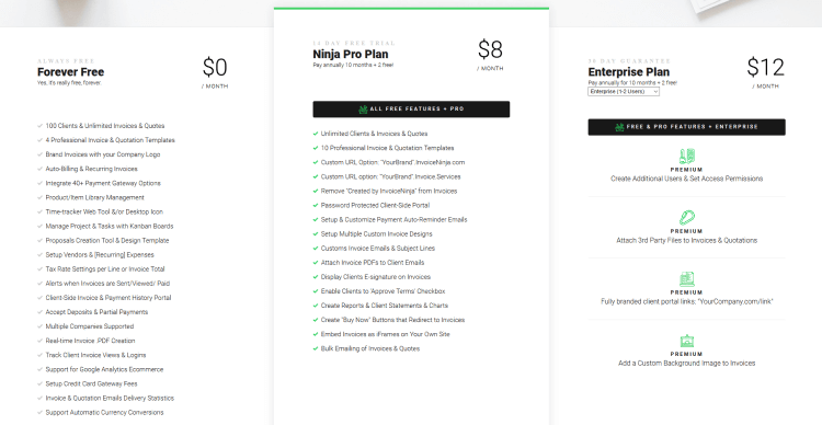 Invoice Ninja Pricing