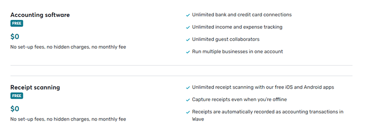 wave Pricing