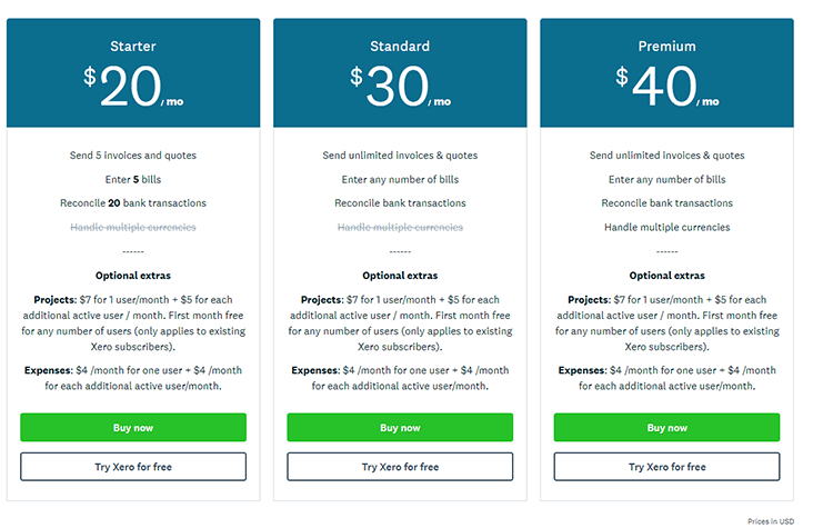 Precios de xero