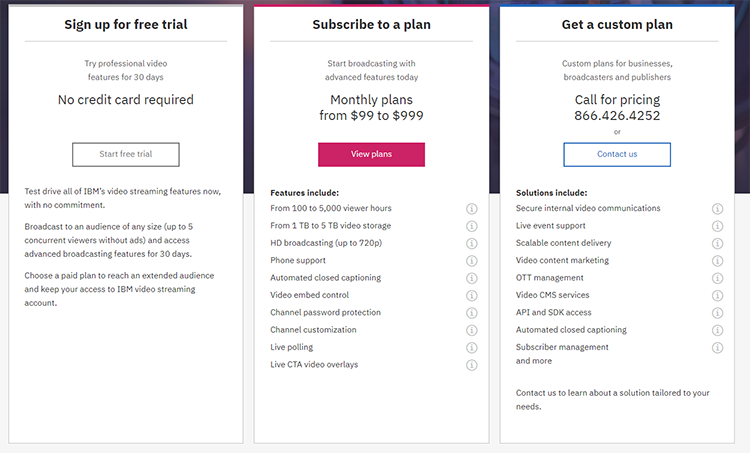 IBM Cloud Video Pricing