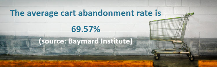 Average cart abandonment rate in 2020.