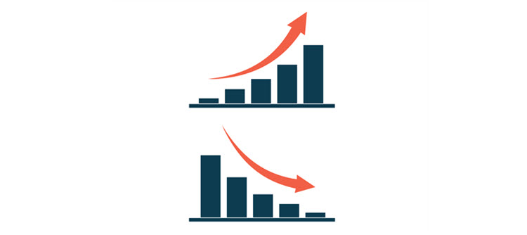 Brick and mortar vs. online sales statistics