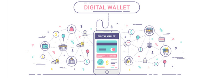 e-wallet a popular online payment method.