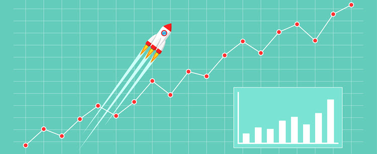 B2B eCommerce sales trends.