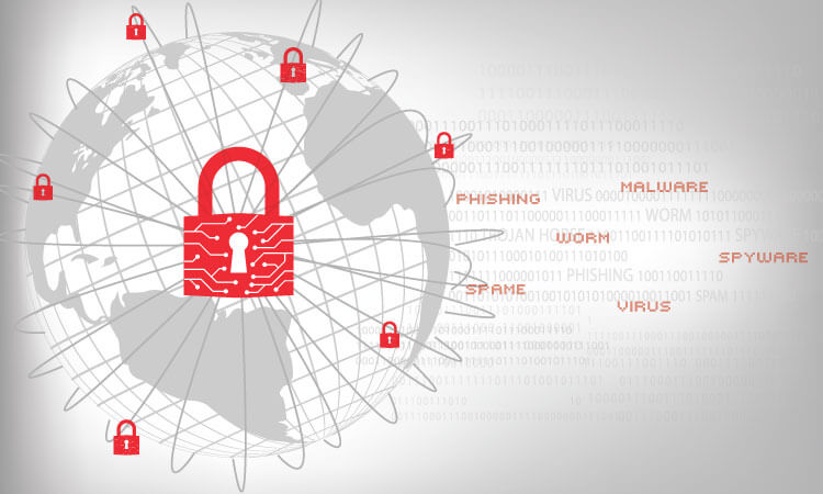 Seguridad cibernética de sitios web de comercio electrónico