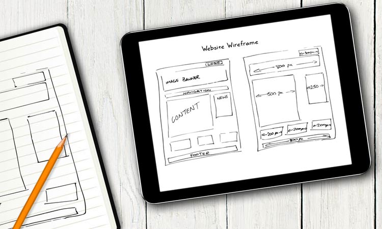 Ecommerce Website Personalization