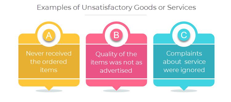 Examples of unsatisfactory goods or services.
