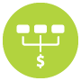 Lifetime Revenue Share