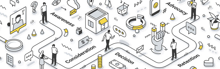 Creating a map of an omnichannel marketing customer journey.