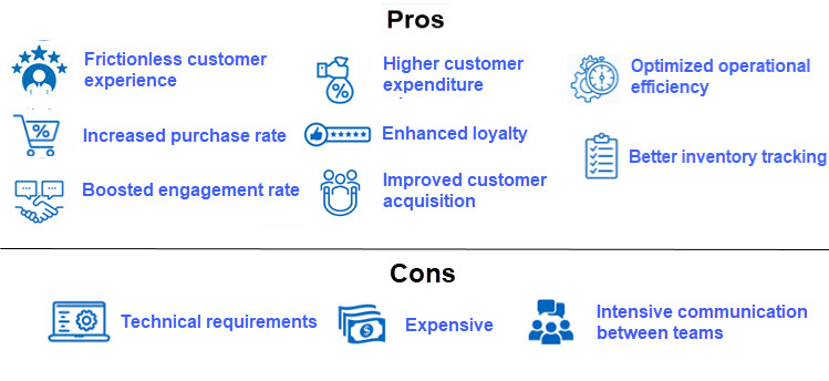 Pros and cons of omnichannel