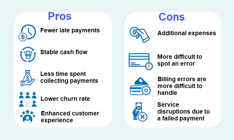 Pros y contras de usar pagos recurrentes