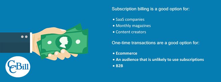 Which type of billing model should you use?