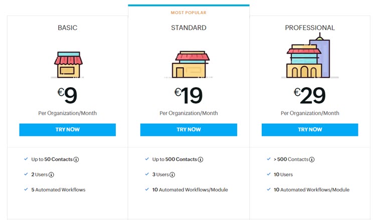 Precios escalonados de ZohoBooks SaaS.