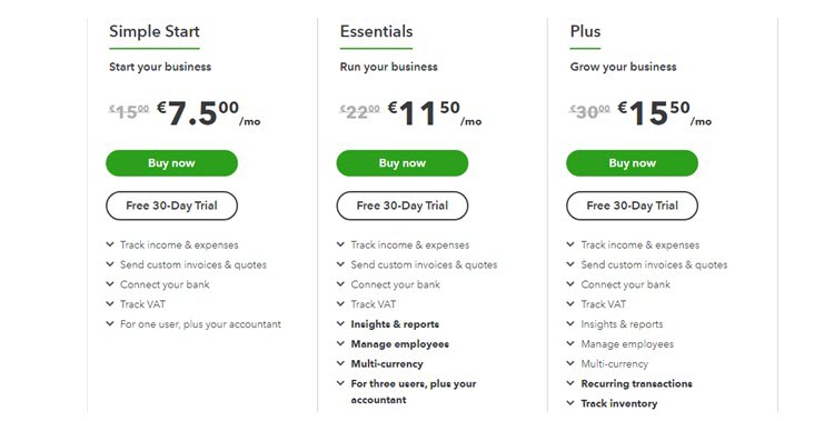 Tiered Pricing Model {Definition, Examples & Best Practices}