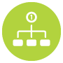 Verify Once Reuse Across Platforms