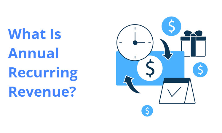 What Is ARR (Annual Recurring Revenue) and Why Should You Care?