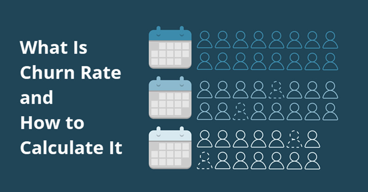 What Is Churn Rate and How to Calculate It?